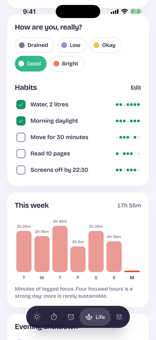 Ripe's habits with streaks, and a bar chart of this week's focus